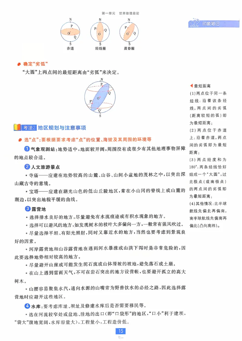 狂k重点地理区域地理_地理_高中必刷题地理区域