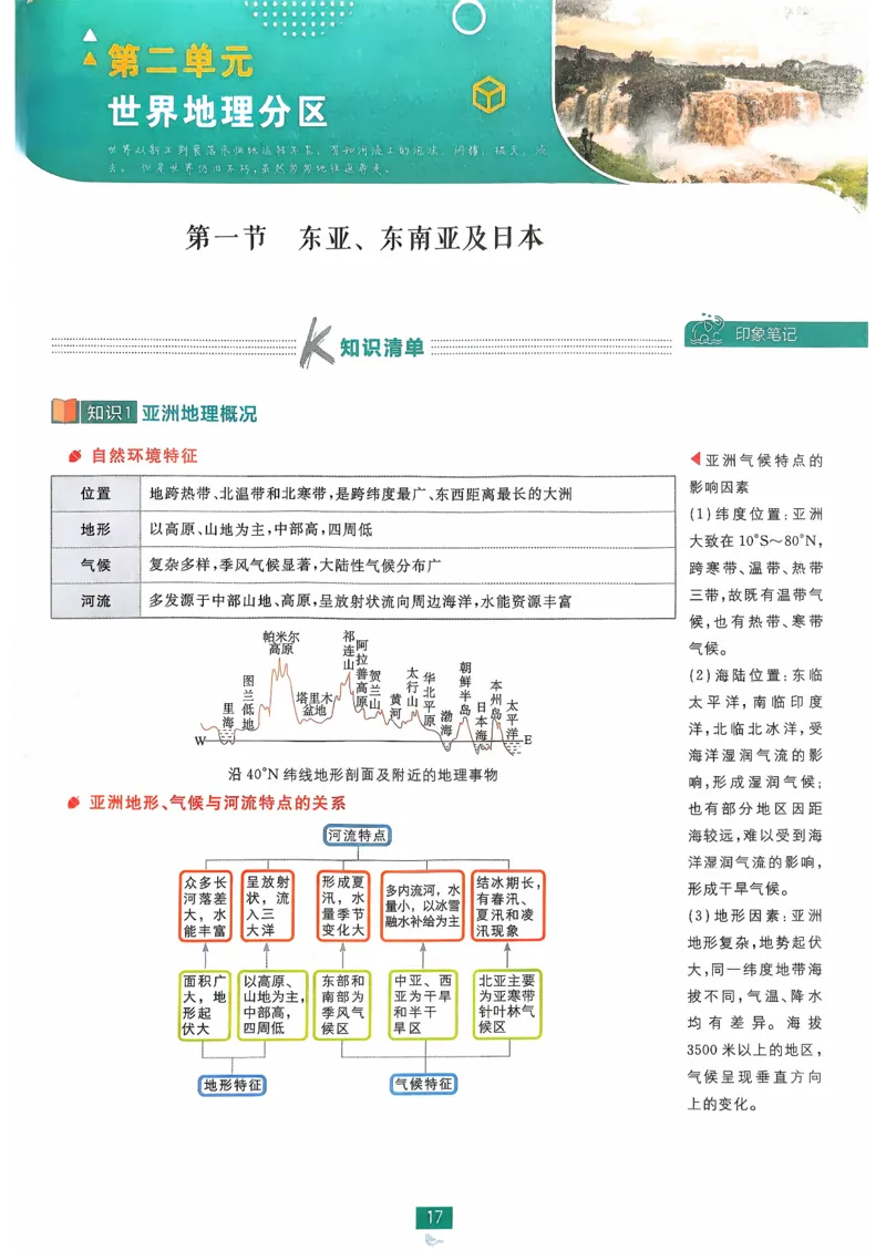 狂k重点地理区域地理_地理_高中必刷题地理区域