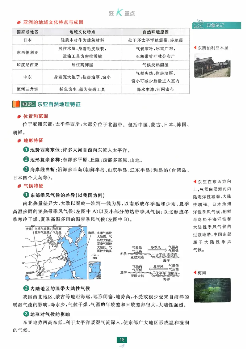 狂k重点地理区域地理_地理_高中必刷题地理区域