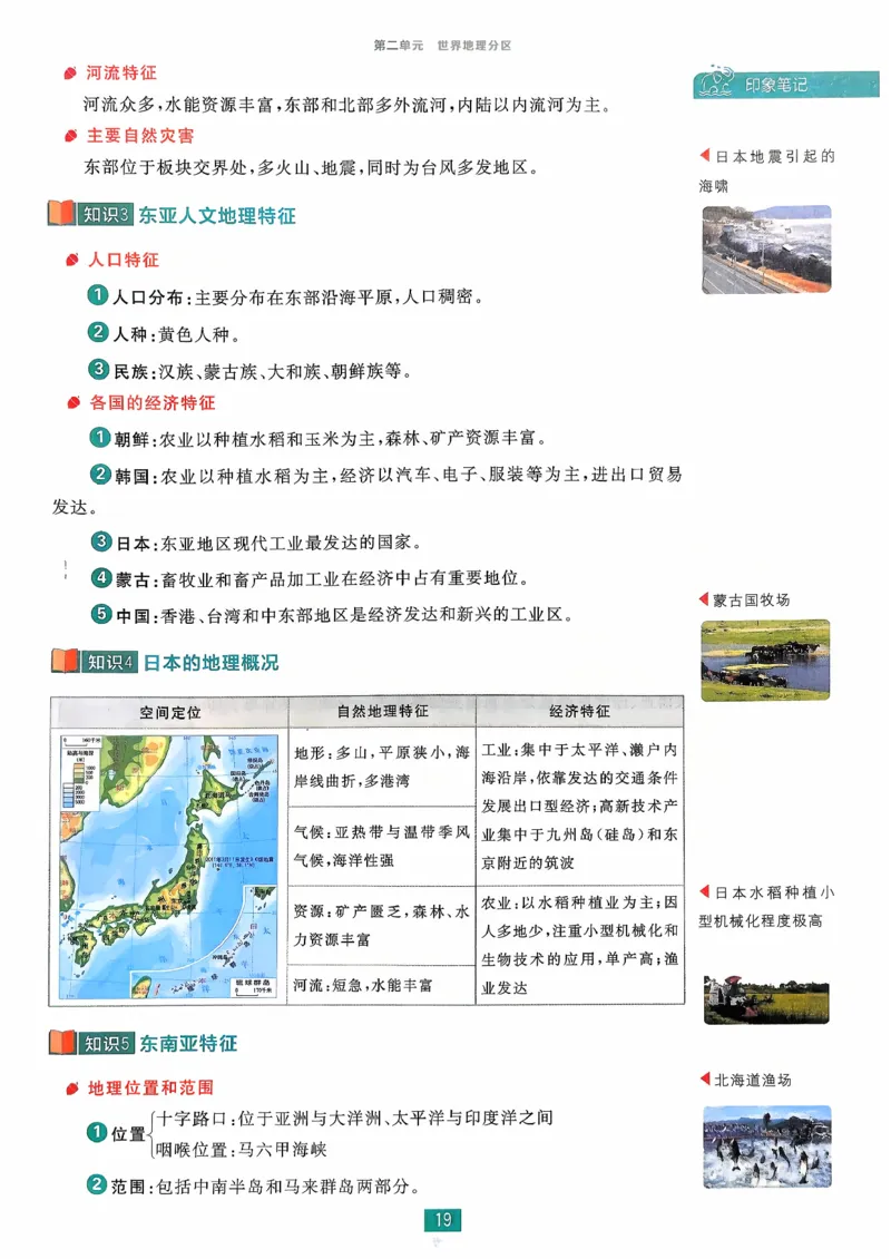 狂k重点地理区域地理_地理_高中必刷题地理区域