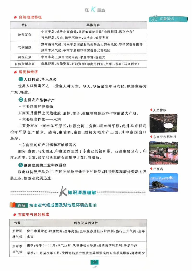 狂k重点地理区域地理_地理_高中必刷题地理区域