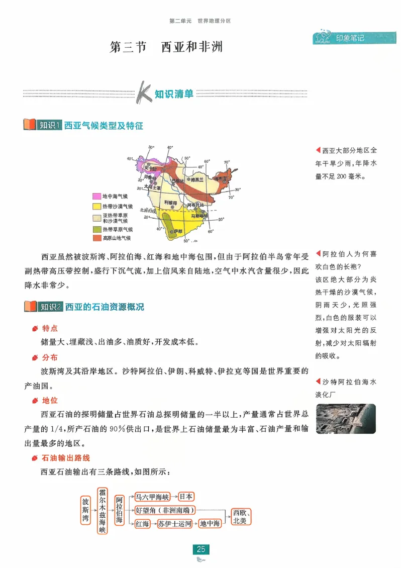狂k重点地理区域地理_地理_高中必刷题地理区域