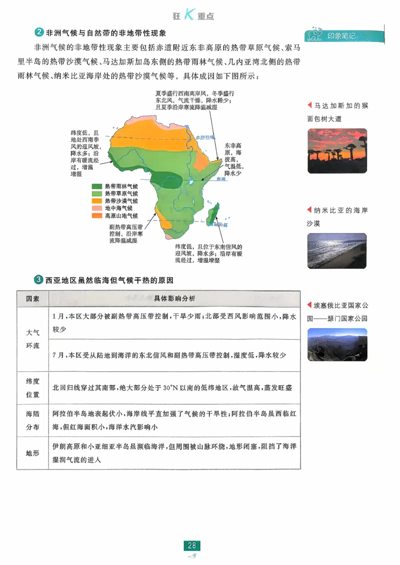 狂k重点地理区域地理_地理_高中必刷题地理区域