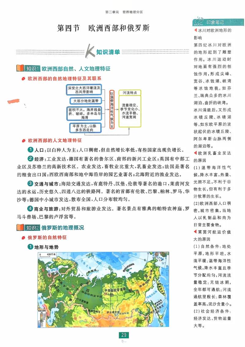 狂k重点地理区域地理_地理_高中必刷题地理区域