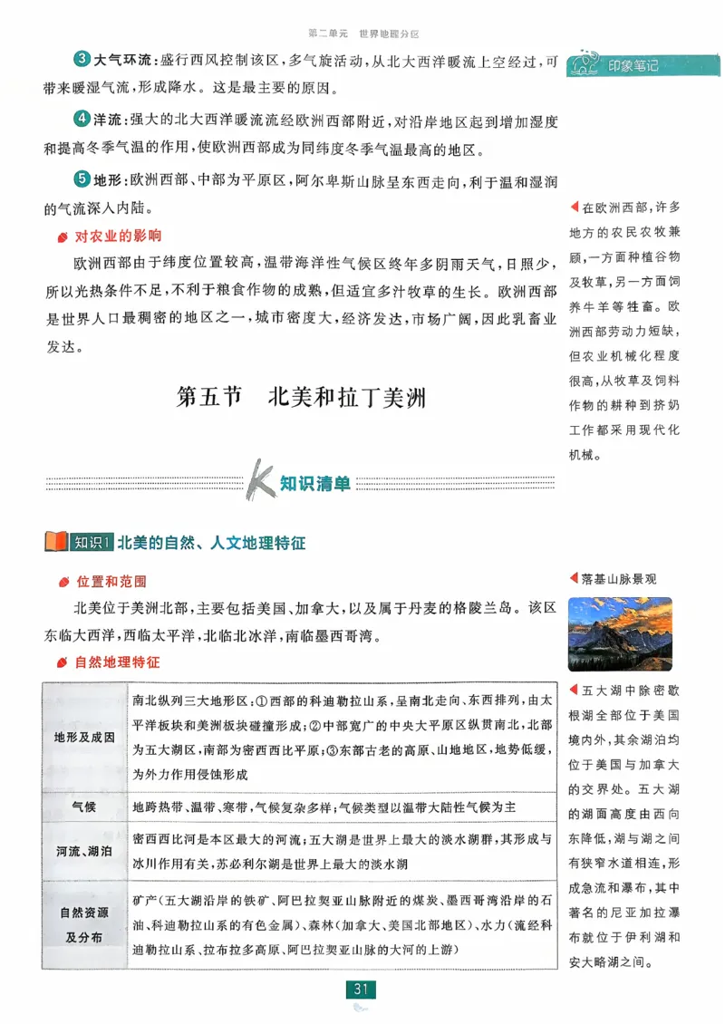 狂k重点地理区域地理_地理_高中必刷题地理区域