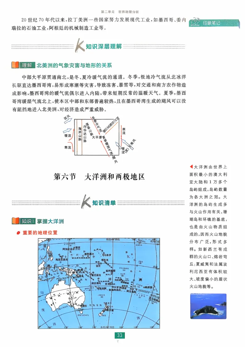 狂k重点地理区域地理_地理_高中必刷题地理区域