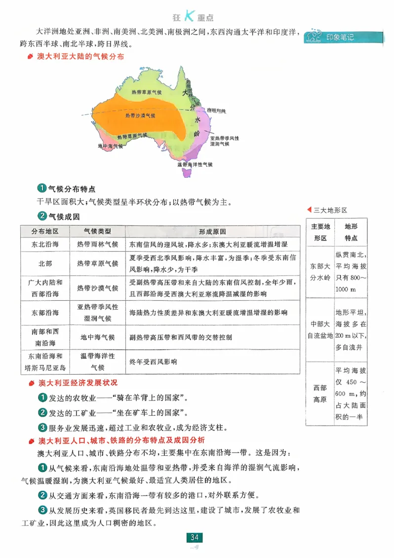 狂k重点地理区域地理_地理_高中必刷题地理区域