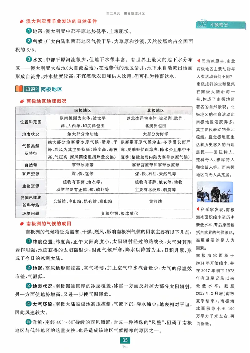 狂k重点地理区域地理_地理_高中必刷题地理区域