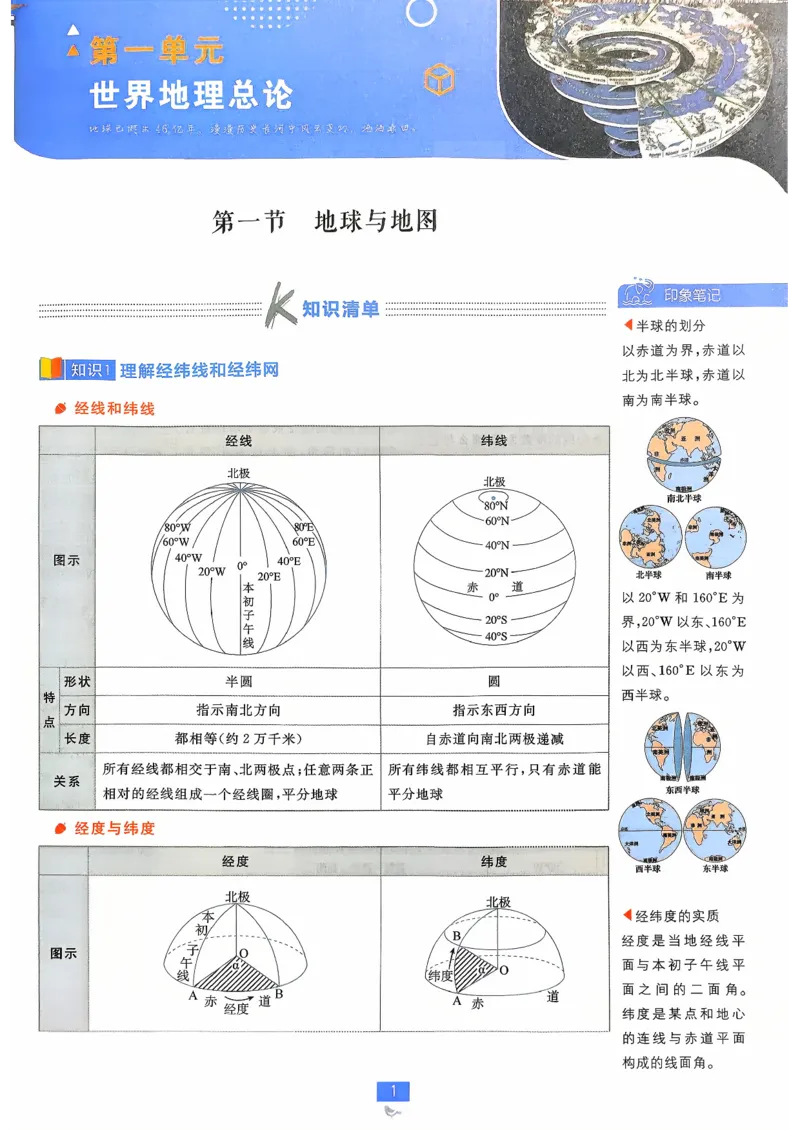 狂k重点地理区域地理_地理_高中必刷题地理区域