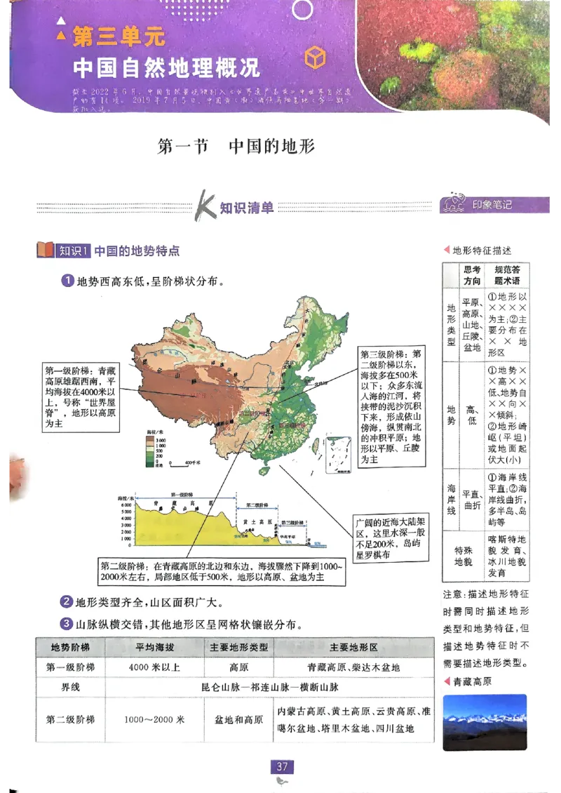 狂k重点地理区域地理_地理_高中必刷题地理区域
