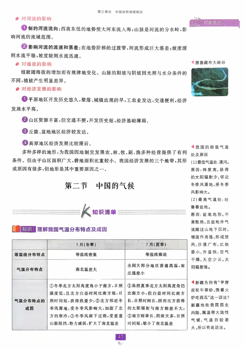 狂k重点地理区域地理_地理_高中必刷题地理区域