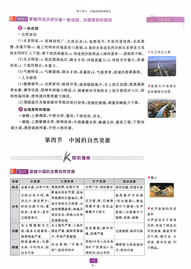 狂k重点地理区域地理_地理_高中必刷题地理区域