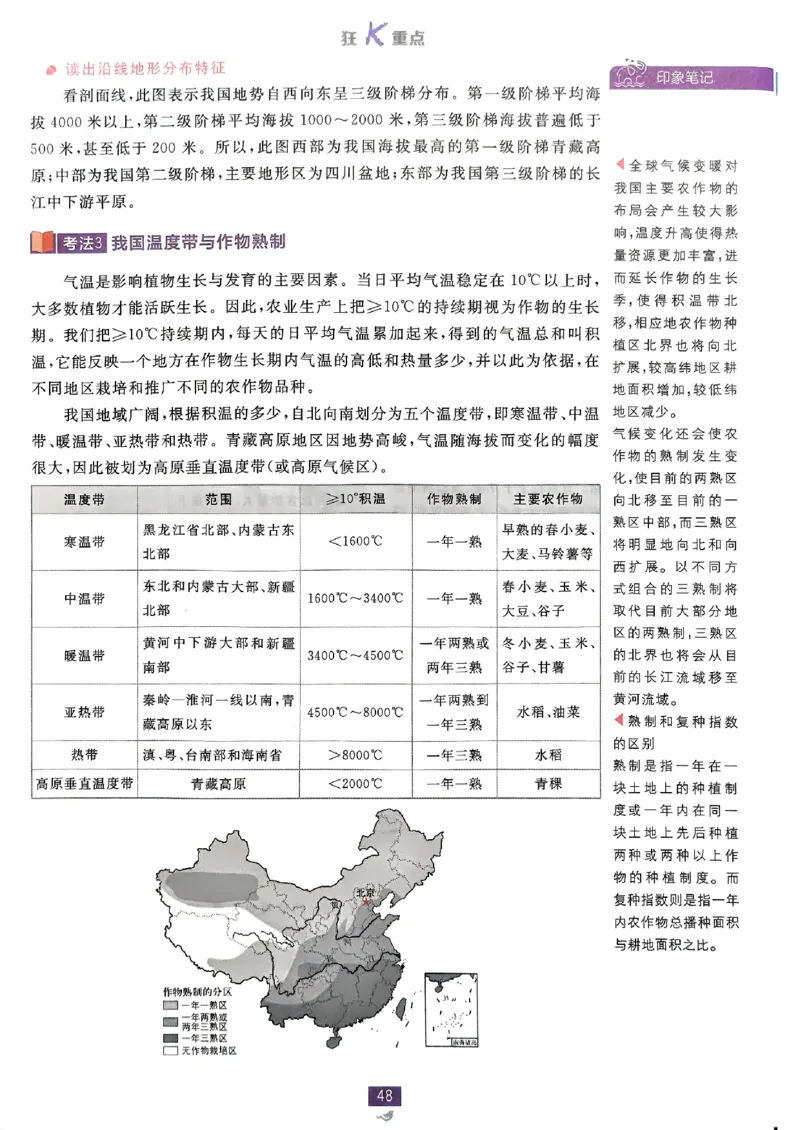 狂k重点地理区域地理_地理_高中必刷题地理区域