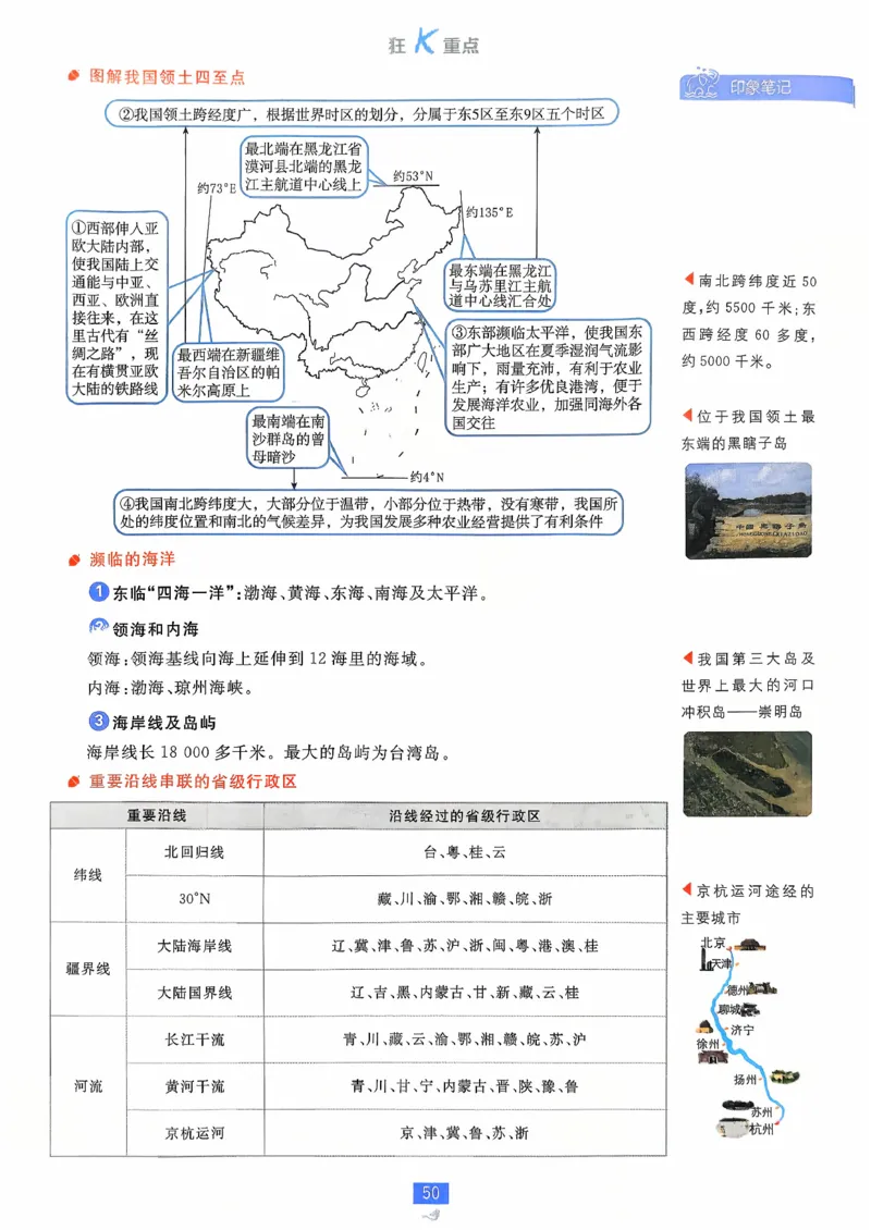 狂k重点地理区域地理_地理_高中必刷题地理区域