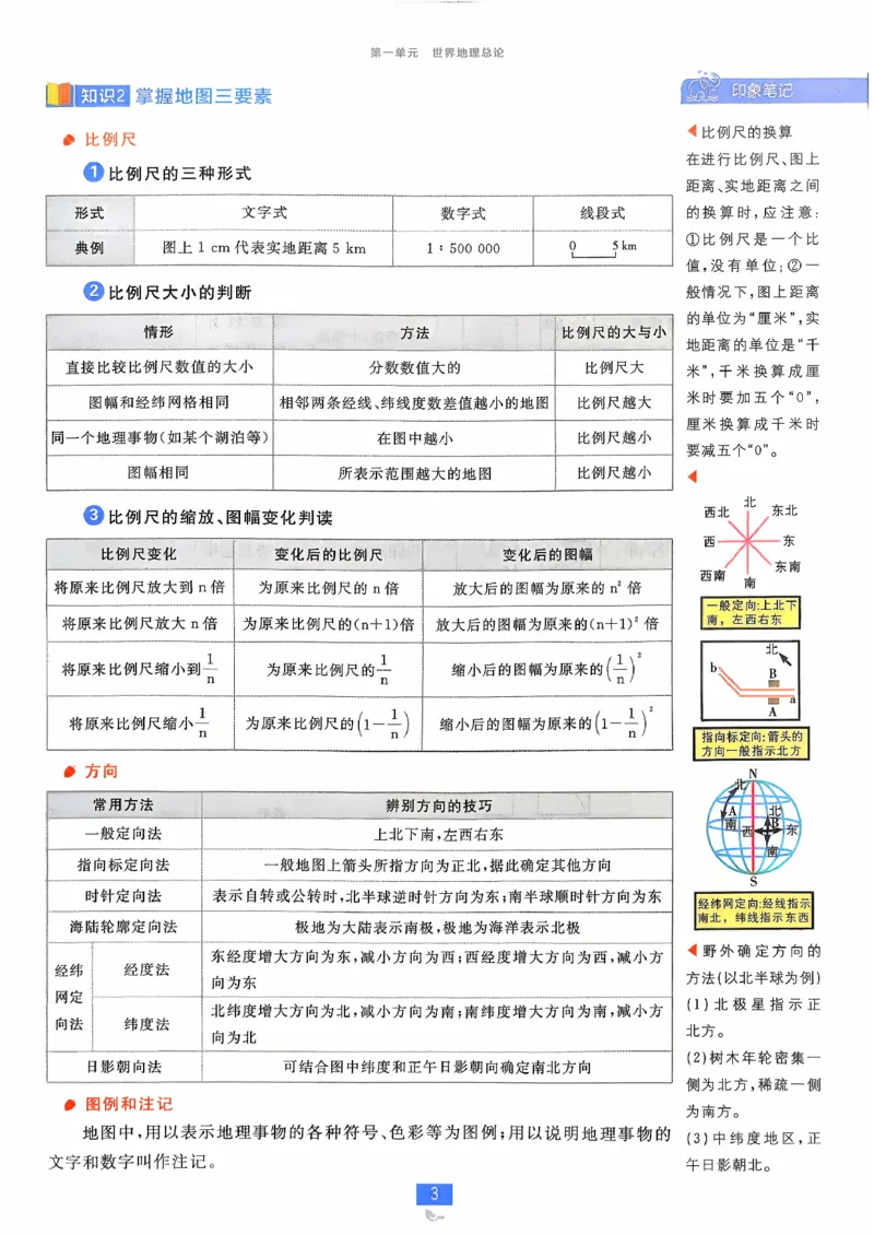 狂k重点地理区域地理_地理_高中必刷题地理区域