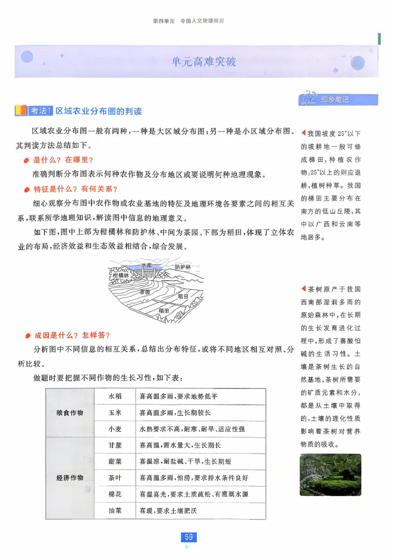 狂k重点地理区域地理_地理_高中必刷题地理区域
