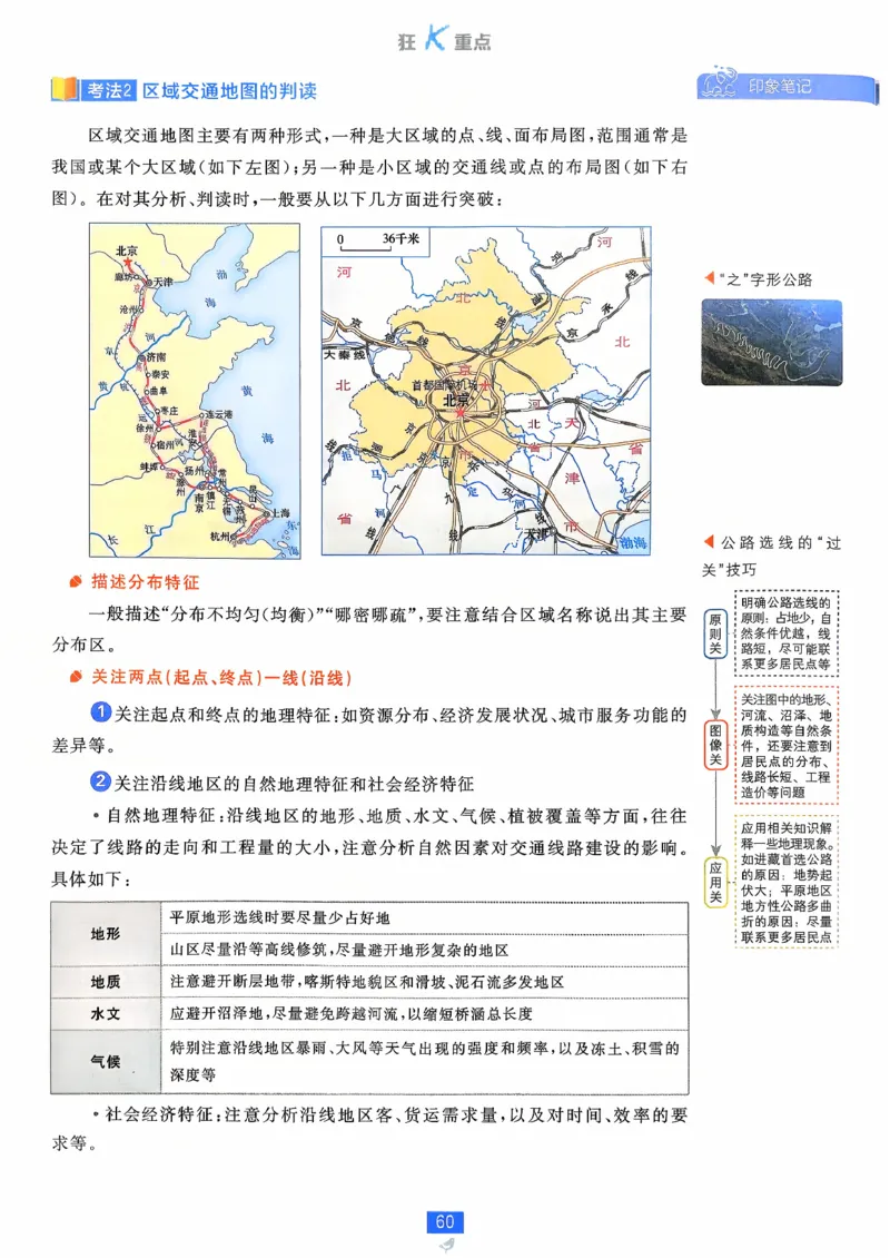 狂k重点地理区域地理_地理_高中必刷题地理区域