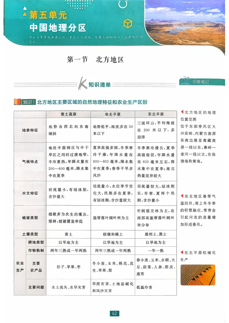 狂k重点地理区域地理_地理_高中必刷题地理区域