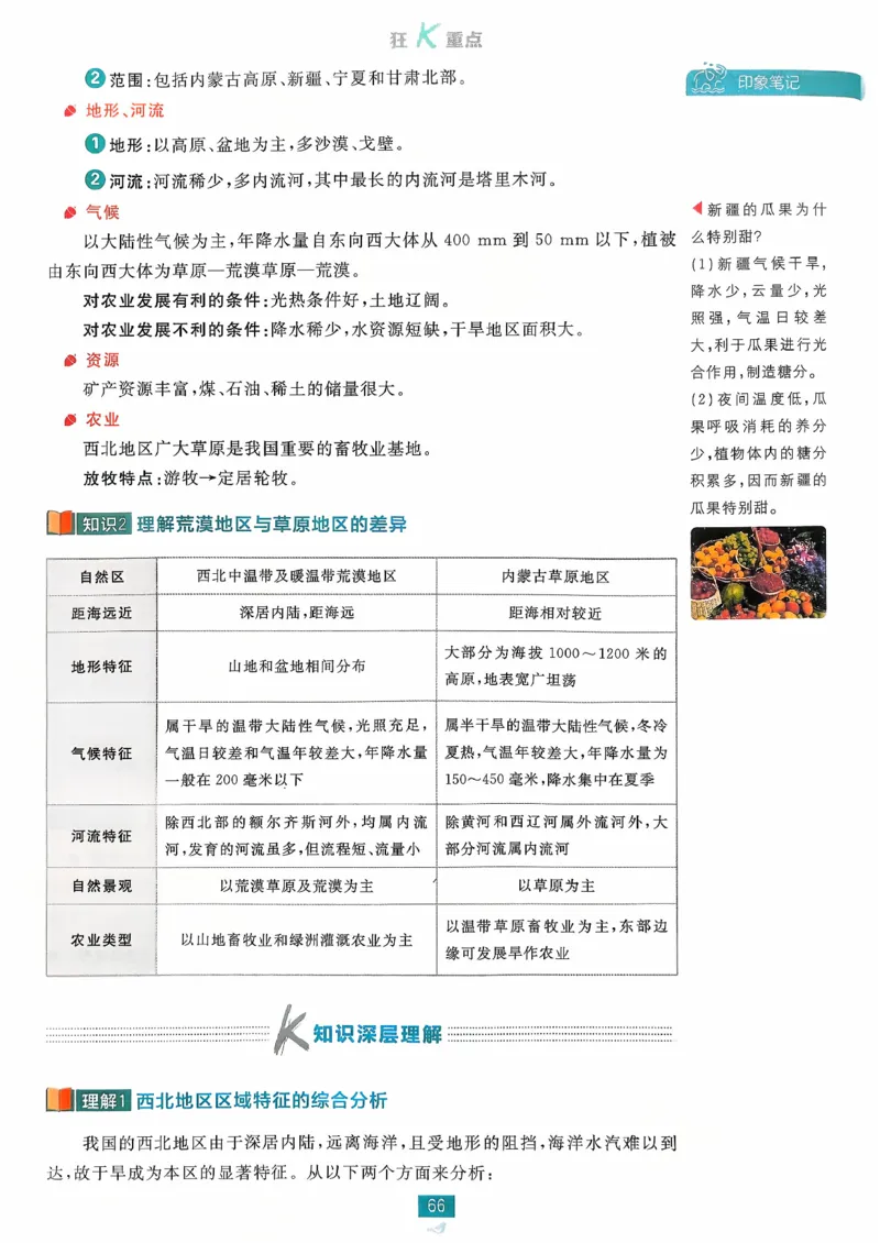 狂k重点地理区域地理_地理_高中必刷题地理区域