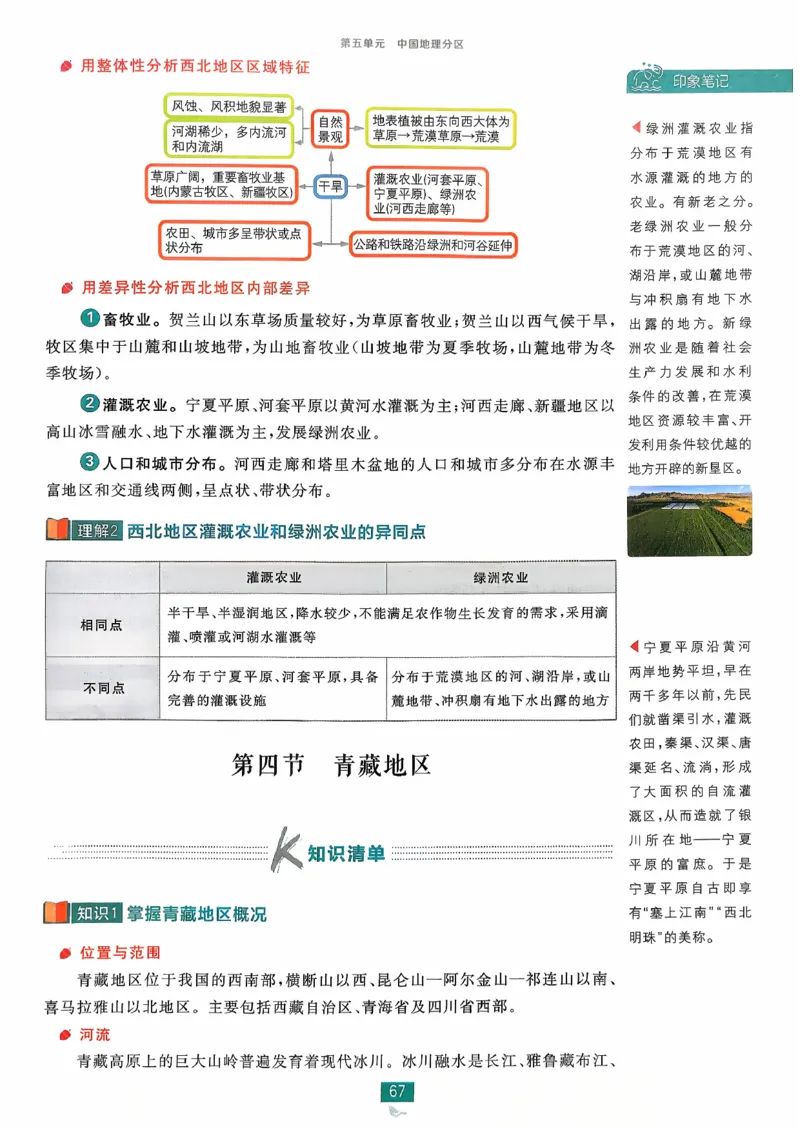 狂k重点地理区域地理_地理_高中必刷题地理区域