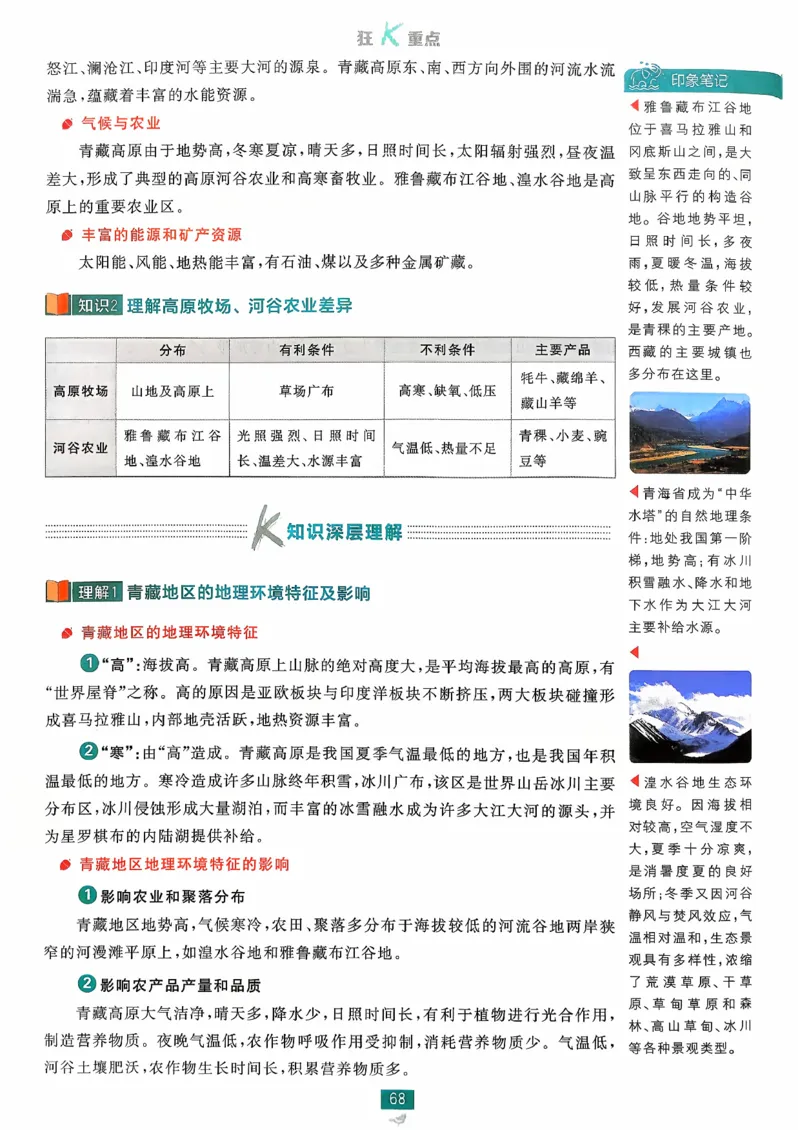 狂k重点地理区域地理_地理_高中必刷题地理区域