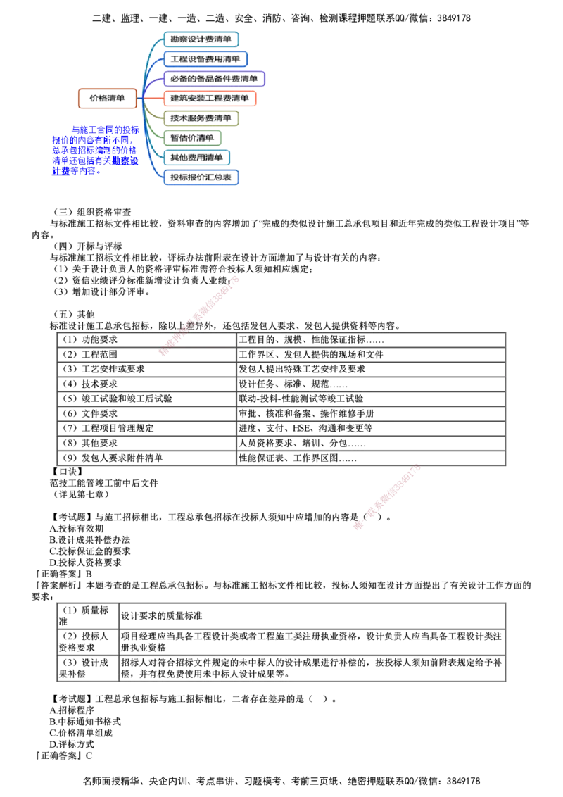 第05讲　工程总承包招标_监理工程师_2025监理工程师_2025年监理工程师SVIP_2025年监理合同管理SVIP_02-基础精讲✿高端面授✿深度强化_06-合同《教材精讲班》尹嘉JG
