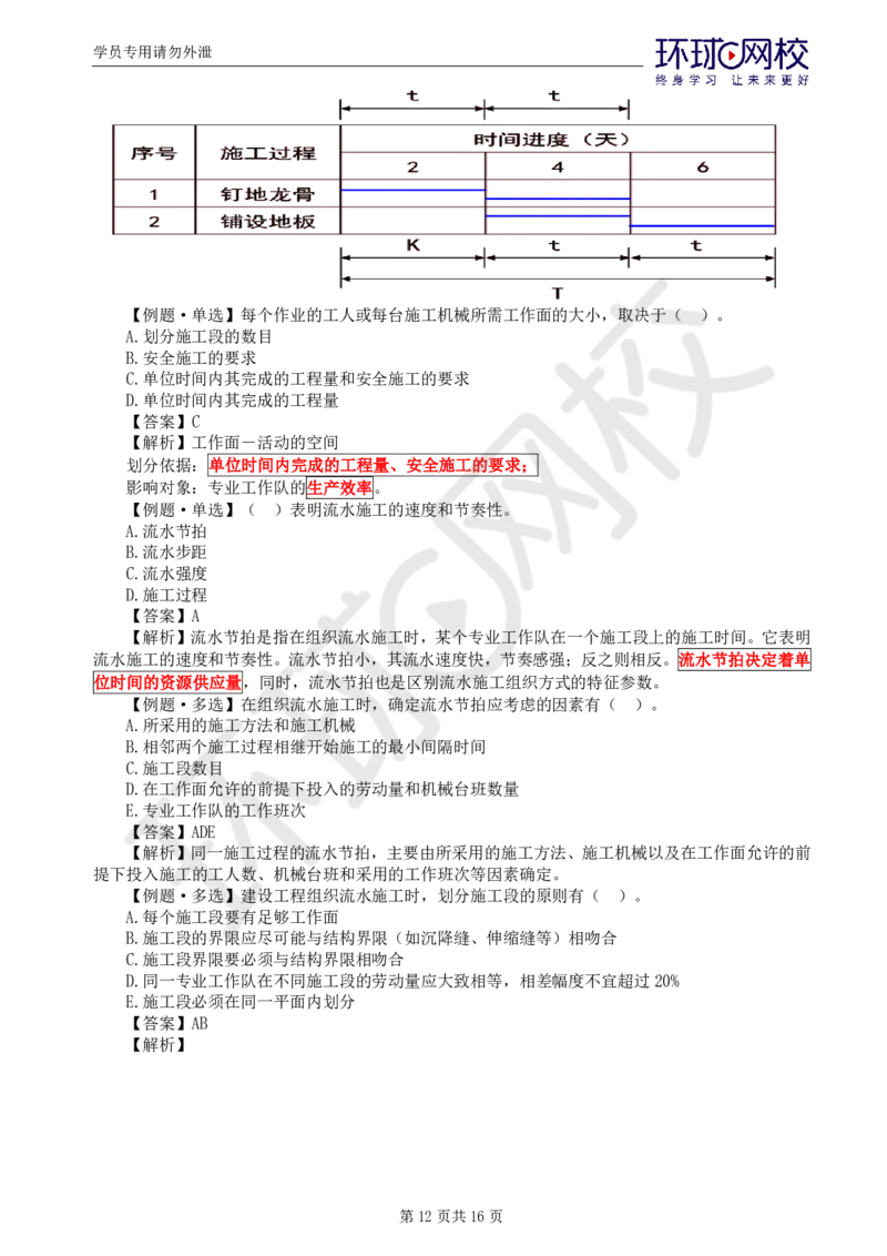 第1讲进度：精题必练（一）_监理工程师_2025监理工程师_2025年监理工程师SVIP_2025年监理土建控制SVIP_03-习题精析✿实战特训✿模考通关_讲义
