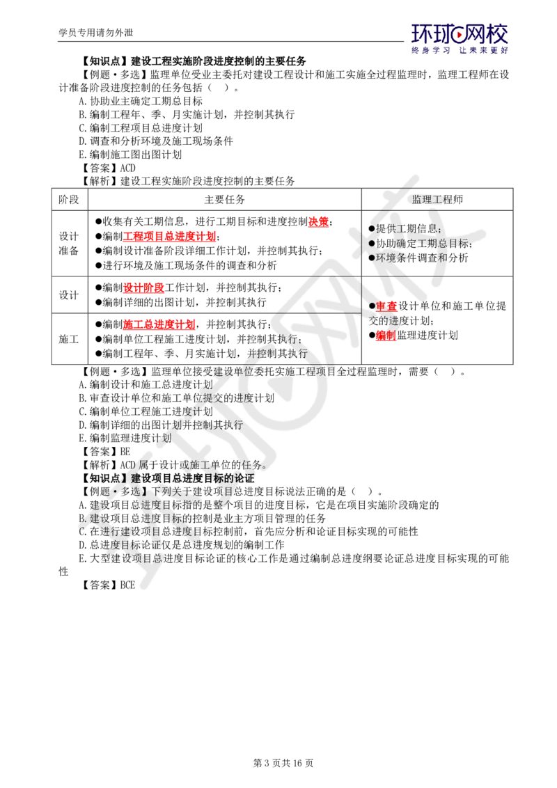 第1讲进度：精题必练（一）_监理工程师_2025监理工程师_2025年监理工程师SVIP_2025年监理土建控制SVIP_03-习题精析✿实战特训✿模考通关_讲义