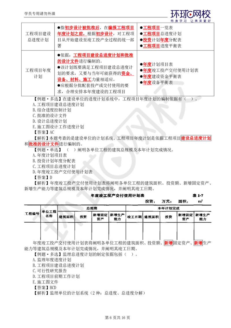 第1讲进度：精题必练（一）_监理工程师_2025监理工程师_2025年监理工程师SVIP_2025年监理土建控制SVIP_03-习题精析✿实战特训✿模考通关_讲义