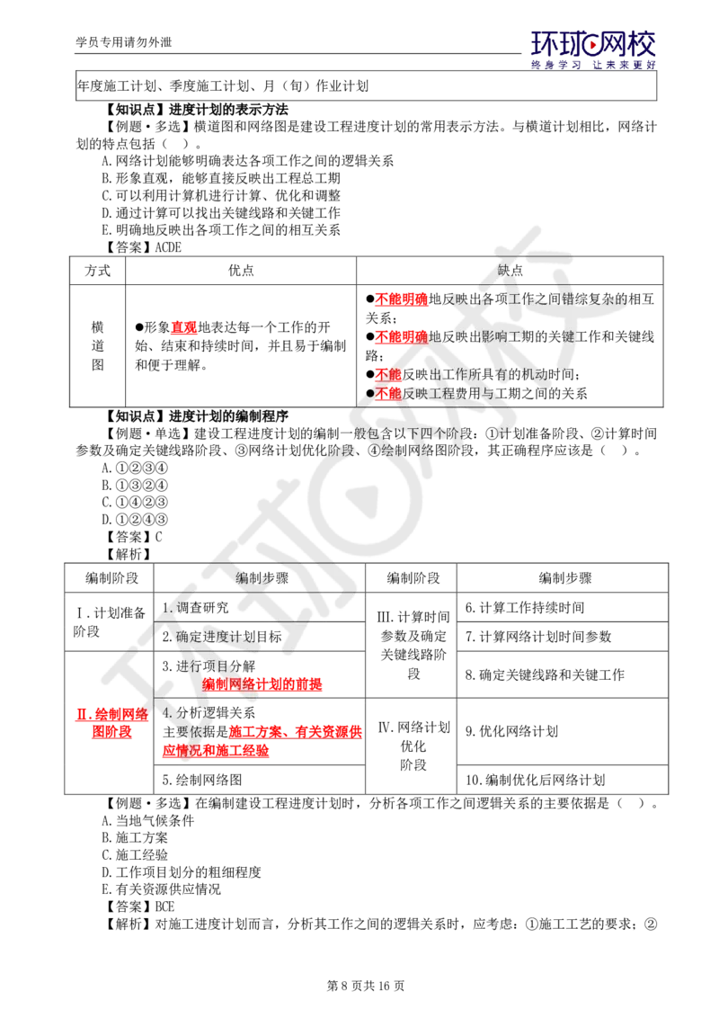 第1讲进度：精题必练（一）_监理工程师_2025监理工程师_2025年监理工程师SVIP_2025年监理土建控制SVIP_03-习题精析✿实战特训✿模考通关_讲义