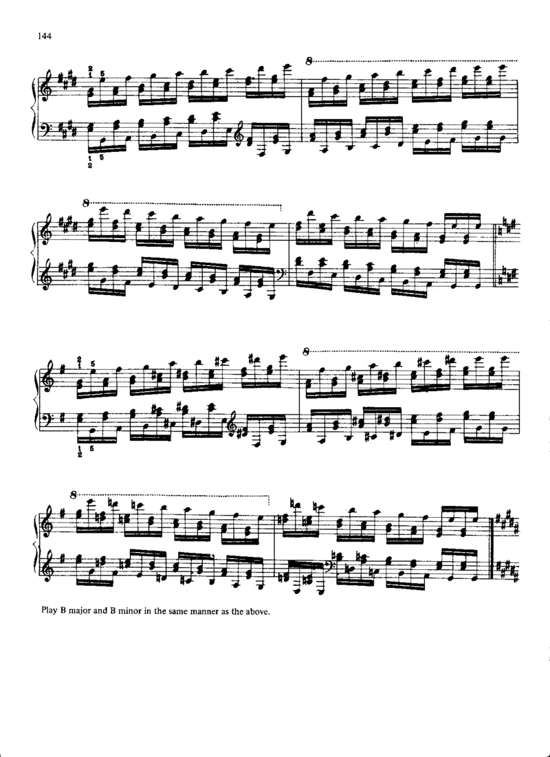 李斯特　钢琴技巧练习_一万首著名钢琴曲谱哈农贝多芬合集视频教学电子版高清无水印可打印_1古典钢琴知名音乐家谱_李斯特钢琴谱全集