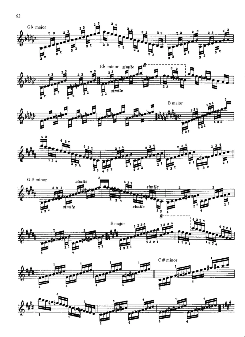 李斯特　钢琴技巧练习_一万首著名钢琴曲谱哈农贝多芬合集视频教学电子版高清无水印可打印_1古典钢琴知名音乐家谱_李斯特钢琴谱全集