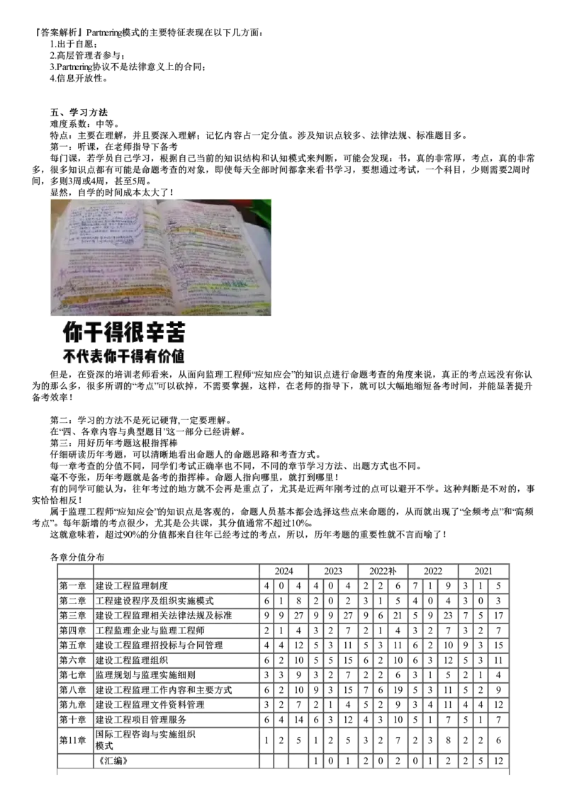 第02讲　零基础预习（二）_监理工程师_2025监理工程师_2025年监理工程师SVIP_2025年监理概论法规SVIP_02-基础精讲✿高端面授✿深度强化_01-概论《零基础预习》徐云博JG