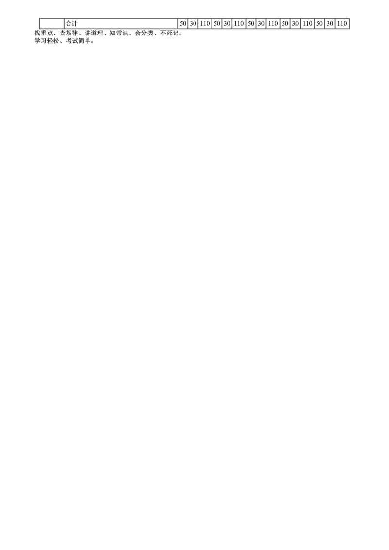 第02讲　零基础预习（二）_监理工程师_2025监理工程师_2025年监理工程师SVIP_2025年监理概论法规SVIP_02-基础精讲✿高端面授✿深度强化_01-概论《零基础预习》徐云博JG