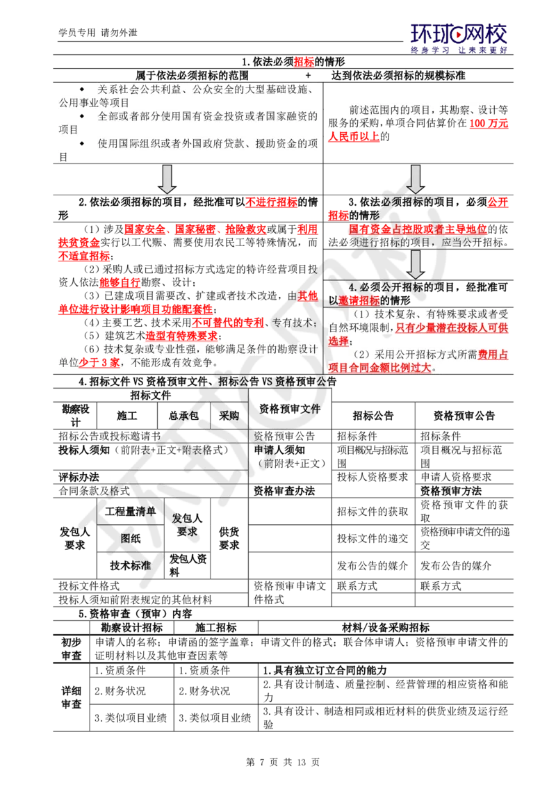 突击小灶班-突击小灶班-合同_监理工程师_2025监理工程师_2025年监理工程师SVIP_2025年监理合同管理SVIP_05-考前密训✿央企特训✿机构普押_20-合同《突击小灶班》沈磊推荐