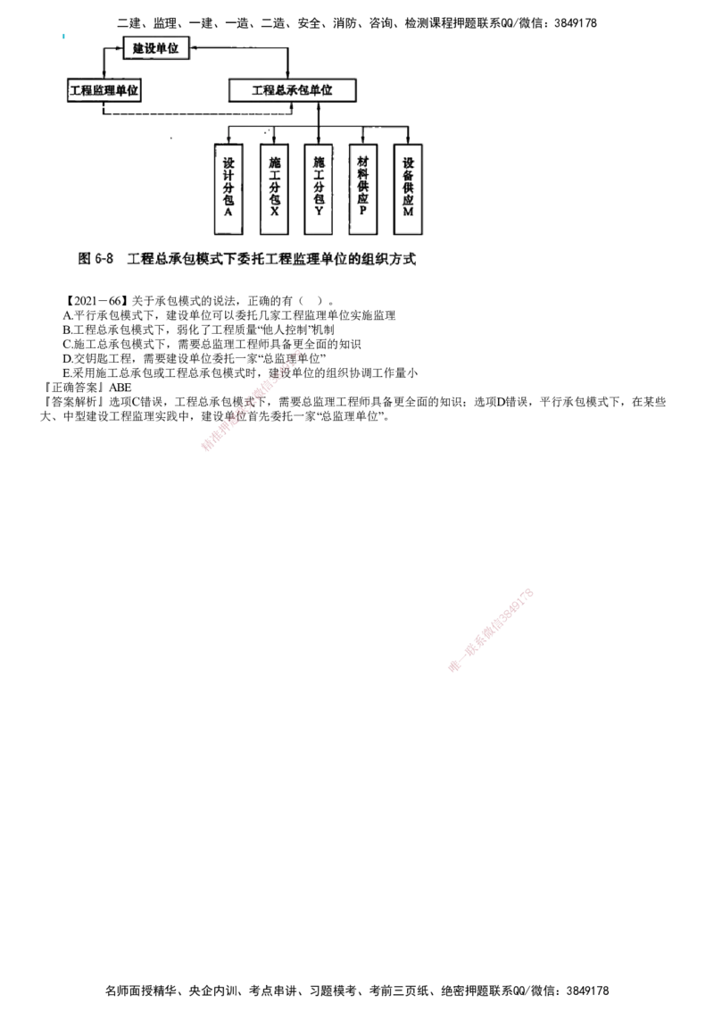 第01讲　建设工程监理委托方式_监理工程师_2025监理工程师_2025年监理工程师SVIP_2025年监理概论法规SVIP_02-基础精讲✿高端面授✿深度强化_第六章　建设工程监理组织
