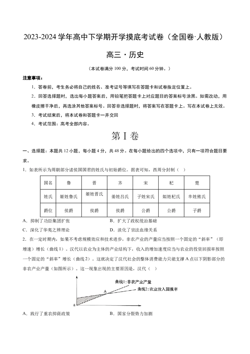 高三历史开学摸底考（全国卷&middot;人教版）（考试版A4）_2024年4月_其他_2023-2024学年高三下学期开学摸底考试卷_2023-2024学年高三历史下学期开学摸底考试卷