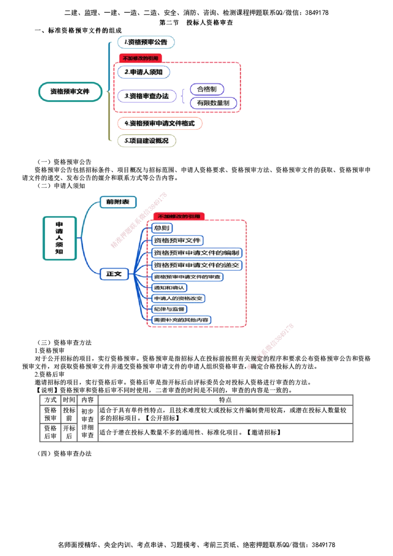 第03讲　投标人资格审查_监理工程师_2025监理工程师_2025年监理工程师SVIP_2025年监理合同管理SVIP_02-基础精讲✿高端面授✿深度强化_06-合同《教材精讲班》尹嘉JG