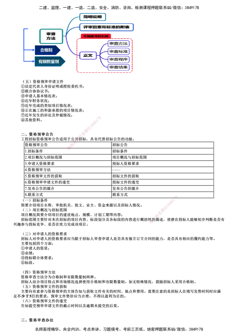 第03讲　投标人资格审查_监理工程师_2025监理工程师_2025年监理工程师SVIP_2025年监理合同管理SVIP_02-基础精讲✿高端面授✿深度强化_06-合同《教材精讲班》尹嘉JG