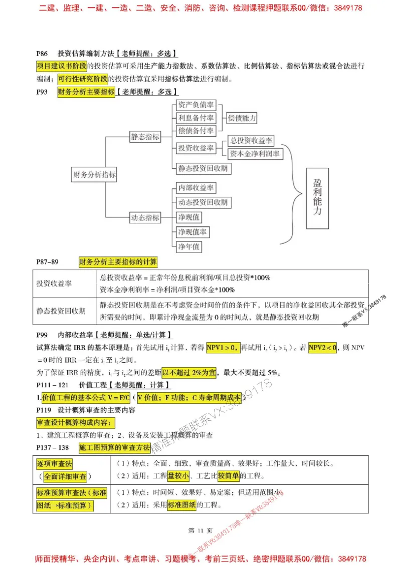 土建控制2025监理考前划书_监理工程师_2025监理工程师_2025年监理工程师SVIP_2025年监理土建控制SVIP_05-考前密训✿央企特训✿机构普押