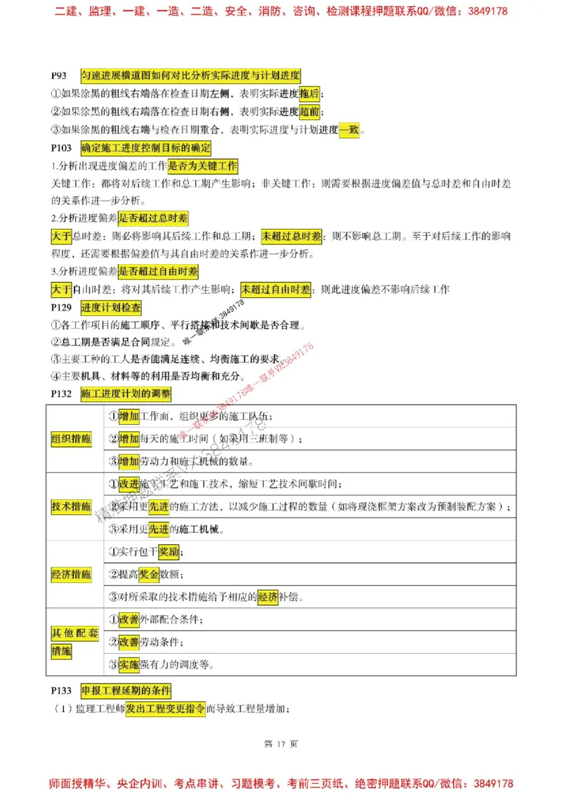 土建控制2025监理考前划书_监理工程师_2025监理工程师_2025年监理工程师SVIP_2025年监理土建控制SVIP_05-考前密训✿央企特训✿机构普押