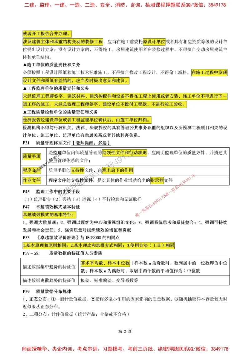 土建控制2025监理考前划书_监理工程师_2025监理工程师_2025年监理工程师SVIP_2025年监理土建控制SVIP_05-考前密训✿央企特训✿机构普押