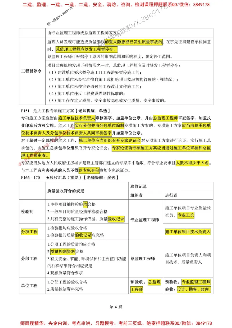 土建控制2025监理考前划书_监理工程师_2025监理工程师_2025年监理工程师SVIP_2025年监理土建控制SVIP_05-考前密训✿央企特训✿机构普押