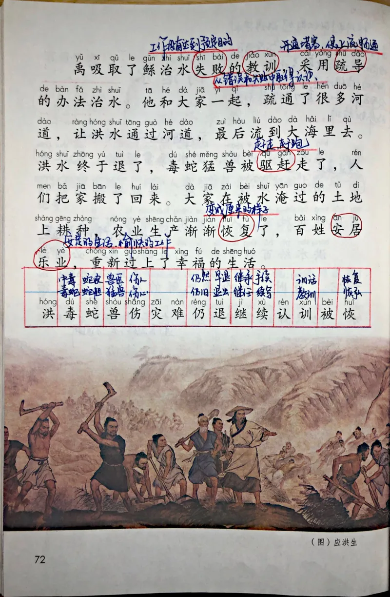 小学二年级上册上学期-部编版语文：大禹治水预习笔记_小学1-6年级全部试卷_语文_二年级_3-7-1、小学二年级语文上册_3-7-1-1、复习、知识点、归纳汇总_部编版