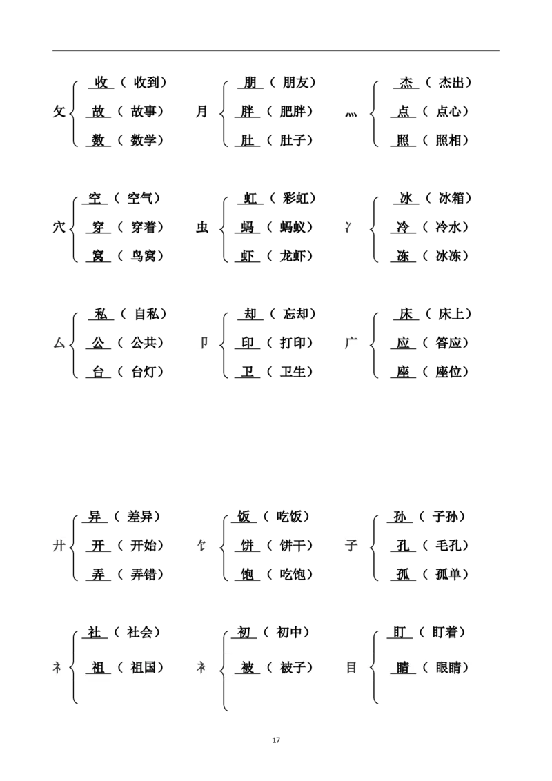 小学二年级上册-语文加偏旁部首组新字并组词练习题20页_小学1-6年级全部试卷_语文_二年级_3-7-1、小学二年级语文上册_3-7-1-2、练习题、作业、试题、试卷_通用