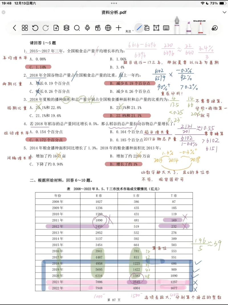海海刷资料分析套题1-20（高照思路版）_2026考公资料_（01）花生十三_04刷题班2026年省考四海行测2000题海海刷(1)_笔记_花生十三丨26省考海海刷资料分析专项笔记_高照思路版