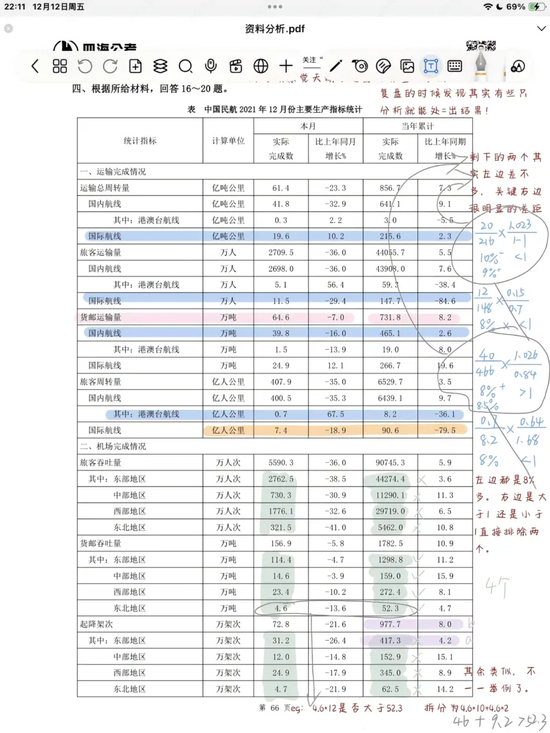 海海刷资料分析套题1-20（高照思路版）_2026考公资料_（01）花生十三_04刷题班2026年省考四海行测2000题海海刷(1)_笔记_花生十三丨26省考海海刷资料分析专项笔记_高照思路版
