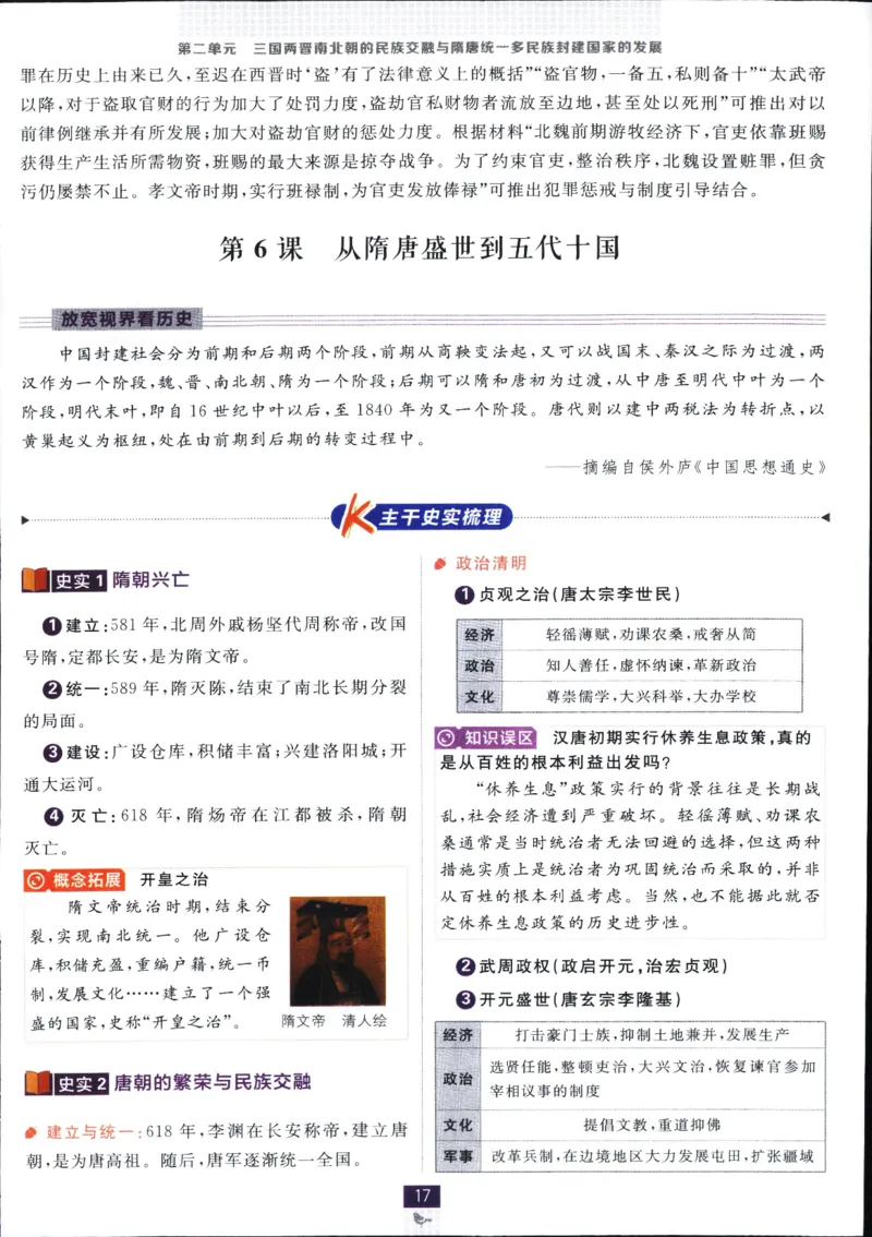 狂k重点_历史_2026高中必刷题历史必修上RJ