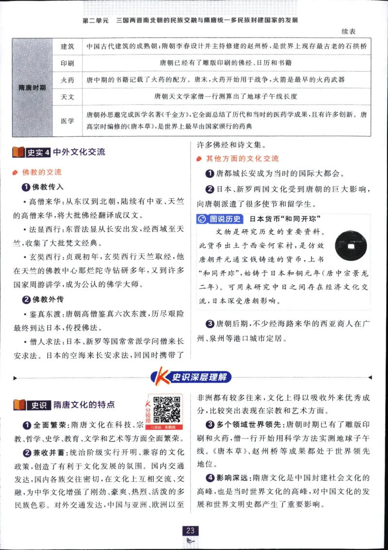 狂k重点_历史_2026高中必刷题历史必修上RJ