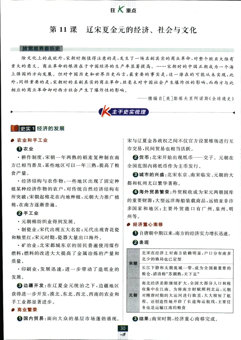 狂k重点_历史_2026高中必刷题历史必修上RJ